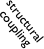 structural coupling