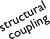 structural coupling