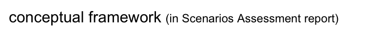 conceptual framework (in Scenarios Assessment report) 