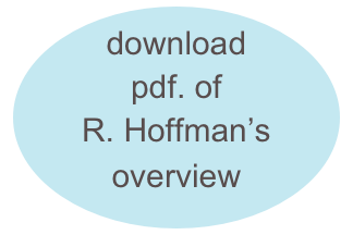 download pdf. of
R. Hoffman’s
overview