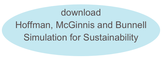 download
Hoffman, McGinnis and Bunnell
Simulation for Sustainability